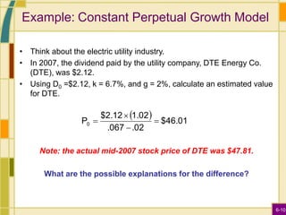 6-10
Example: Constant Perpetual Growth Model
• Think about the electric utility industry.
• In 2007, the dividend paid by the utility company, DTE Energy Co.
(DTE), was $2.12.
• Using D0 =$2.12, k = 6.7%, and g = 2%, calculate an estimated value
for DTE.
Note: the actual mid-2007 stock price of DTE was $47.81.
What are the possible explanations for the difference?
  $46.01
.02
.067
1.02
$2.12
P0 



 