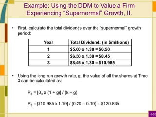 6-20
Example: Using the DDM to Value a Firm
Experiencing “Supernormal” Growth, II.
• First, calculate the total dividends over the “supernormal” growth
period:
• Using the long run growth rate, g, the value of all the shares at Time
3 can be calculated as:
P3 = [D3 x (1 + g)] / (k – g)
P3 = [$10.985 x 1.10] / (0.20 – 0.10) = $120.835
Year Total Dividend: (in $millions)
1 $5.00 x 1.30 = $6.50
2 $6.50 x 1.30 = $8.45
3 $8.45 x 1.30 = $10.985
 