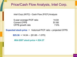 6-33
Price/Cash Flow Analysis, Intel Corp.
Intel Corp (INTC) - Cash Flow (P/CF) Analysis
5-year average P/CF ratio 14.04
Current CFPS $1.68
CFPS growth rate 7.5%
Expected stock price = historical P/CF ratio  projected CFPS
$25.36 = 14.04  ($1.68  1.075)
Mid-2007 stock price = $24.27
 