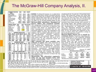 6-37
The McGraw-Hill Company Analysis, II.
 
