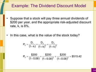 6-6
Example: The Dividend Discount Model
• Suppose that a stock will pay three annual dividends of
$200 per year, and the appropriate risk-adjusted discount
rate, k, is 8%.
• In this case, what is the value of the stock today?
     
     
$515.42
0.08
1
$200
0.08
1
$200
0.08
1
$200
P
k
1
D
k
1
D
k
1
D
P
3
2
0
3
3
2
2
1
0













 