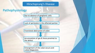 Pathophysiology
Due to absence of ganglionic cells
Lack of peristalsis in the affected portion
Functional obstruction of colon
Accumulation of gas & feces proximal to
the defect
Enlargement of the colon occurs and
called Megacolon.
Hirschsprung’s Disease
 