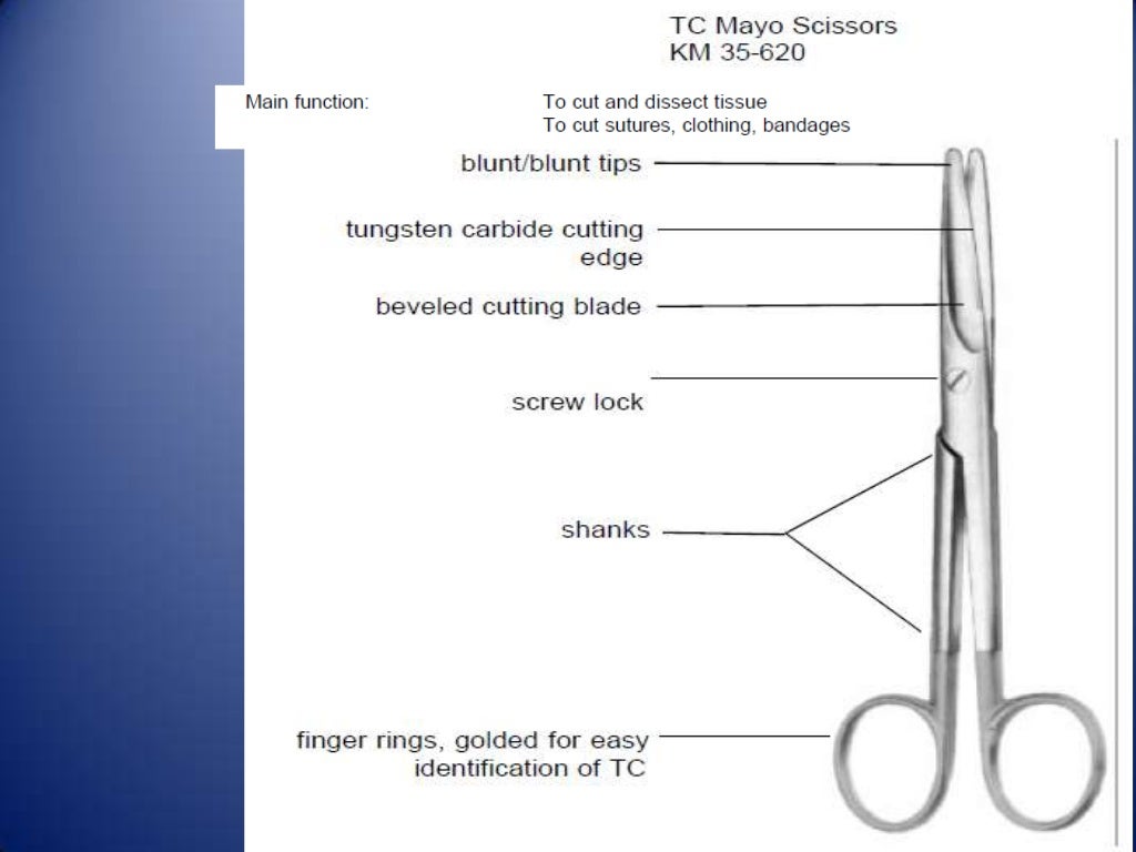Common surgical instruments