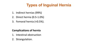 Types of Inguinal Hernia
1. Indirect hernias (99%)
2. Direct hernia (0.5-1.0%)
3. Femoral hernia (<0.5%).
Complications of hernia
1. Intestinal obstruction
2. Strangulation.
 