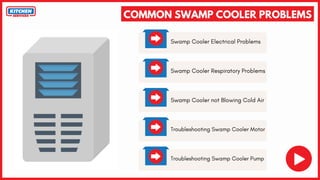 COMMON SWAMP COOLER PROBLEMS
Swamp Cooler Electrical Problems
Swamp Cooler Respiratory Problems
Swamp Cooler not Blowing Cold Air
Troubleshooting Swamp Cooler Motor
Troubleshooting Swamp Cooler Pump
 