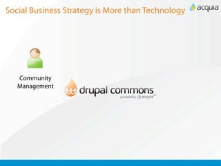 Social Business Strategy is More than Technology




   Community
   Management
 