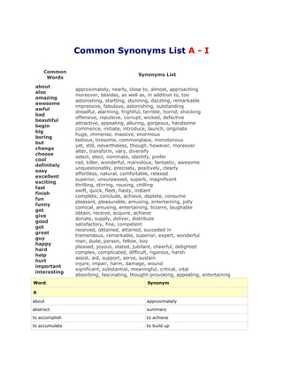 Common Synonyms List A - I
Common
Words
Synonyms List
about
also
amazing
awesome
awful
bad
beautiful
begin
big
boring
but
change
choose
cool
definitely
easy
excellent
exciting
fast
finish
fun
funny
get
give
good
got
great
guy
happy
hard
help
hurt
important
interesting
approximately, nearly, close to, almost, approaching
moreover, besides, as well as, in addition to, too
astonishing, startling, stunning, dazzling, remarkable
impressive, fabulous, astonishing, outstanding
dreadful, alarming, frightful, terrible, horrid, shocking
offensive, repulsive, corrupt, wicked, defective
attractive, appealing, alluring, gorgeous, handsome
commence, initiate, introduce, launch, originate
huge, immense, massive, enormous
tedious, tiresome, commonplace, monotonous
yet, still, nevertheless, though, however, moreover
alter, transform, vary, diversify
select, elect, nominate, identify, prefer
rad, killer, wonderful, marvelous, fantastic, awesome
unquestionably, precisely, positively, clearly
effortless, natural, comfortable, relaxed
superior, unsurpassed, superb, magnificent
thrilling, stirring, rousing, chilling
swift, quick, fleet, hasty, instant
complete, conclude, achieve, deplete, consume
pleasant, pleasurable, amusing, entertaining, jolly
comical, amusing, entertaining, bizarre, laughable
obtain, receive, acquire, achieve
donate, supply, deliver, distribute
satisfactory, fine, competent
received, obtained, attained, succeded in
tremendous, remarkable, superior, expert, wonderful
man, dude, person, fellow, boy
pleased, joyous, elated, jubilant, cheerful, delighted
complex, complicated, difficult, rigorous, harsh
assist, aid, support, serve, sustain
injure, impair, harm, damage, wound
significant, substantial, meaningful, critical, vital
absorbing, fascinating, thought-provoking, appealing, entertaining
Word Synonym
A
about approximately
abstract summary
to accomplish to achieve
to accumulate to build up
 