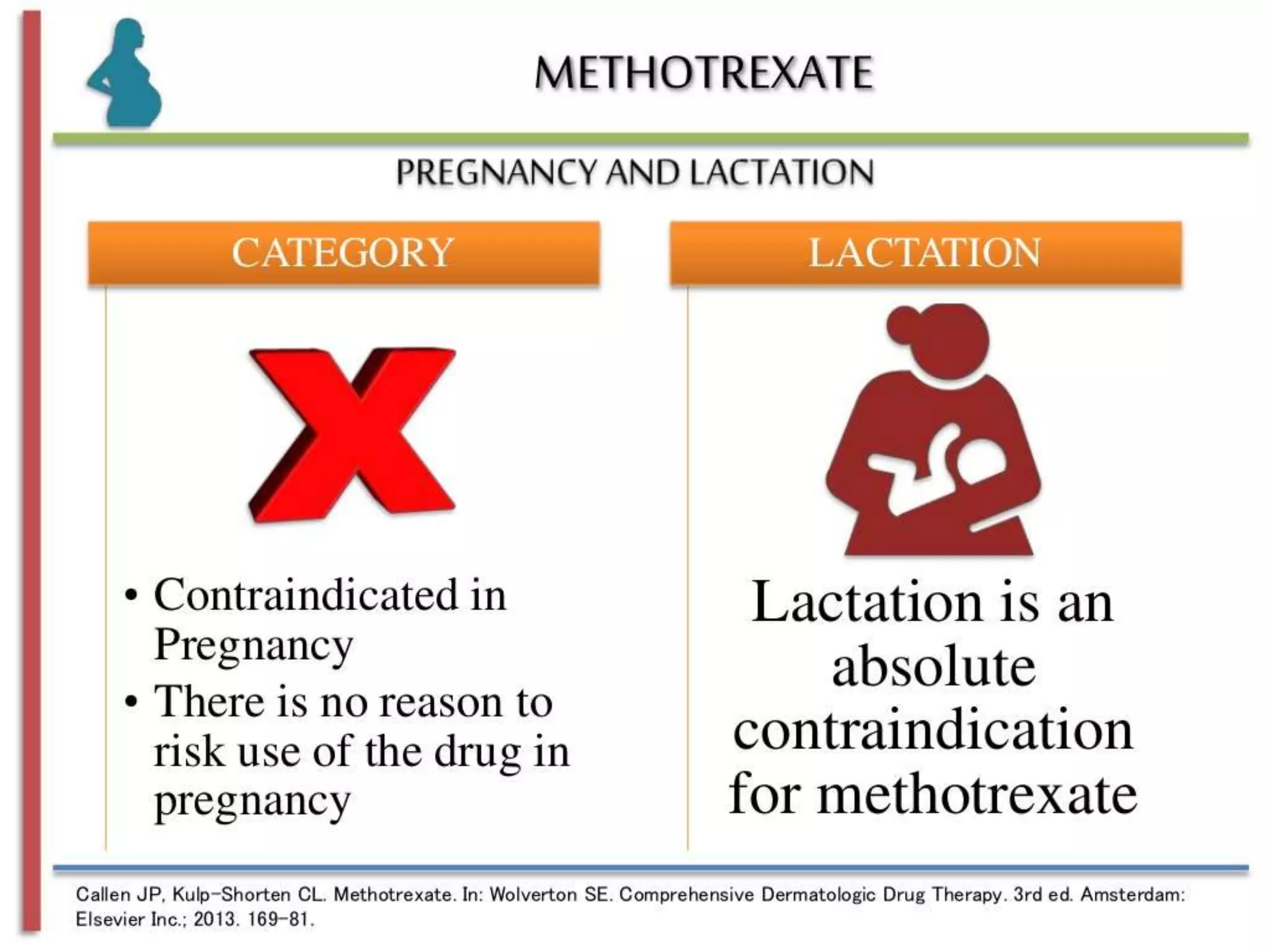gabapentin pregnancy risk category