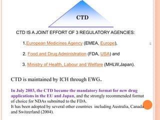 CTD
CTD IS A JOINT EFFORT OF 3 REGULATORY AGENCIES:

2. Food and Drug Administration (FDA, USA) and
3. Ministry of Health, Labour and Welfare (MHLW,Japan).

CTD is maintained by ICH through EWG.
In July 2003, the CTD became the mandatory format for new drug
applications in the EU and Japan, and the strongly recommended format
of choice for NDAs submitted to the FDA.
It has been adopted by several other countries including Australia, Canada
and Switzerland (2004).

11

1.European Medicines Agency (EMEA, Europe),

 