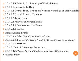 2.7.4.2.1.3 Other S2.7.4 Summary of Clinical Safety
 2.7.4.1 Exposure to the Drug
 2.7.4.1.1 Overall Safety Evaluation Plan and Narratives of Safety Studies
 2.7.4.1.2 Overall Extent of Exposure
 2.7.4.2 Adverse Events
 2.7.4.2.1 Analysis of Adverse Events
 2.7.4.2.1.1 Common Adverse Events
 2.7.4.2.1.2 Deaths
 erious Adverse Events
 2.7.4.2.1.4 Other Significant Adverse Events
 2.7.4.2.1.5 Analysis of Adverse Events by Organ System or Syndrome
 2.7.4.2.2 Narratives
 2.7.4.3 Clinical Laboratory Evaluations
 2.7.4.4 Vital Signs, Physical Findings, and Other Observations
52
Related to Safety


 