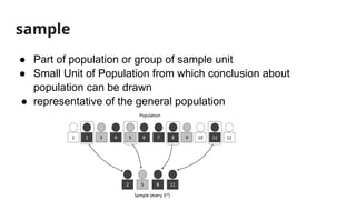 Comprehensive Overview of Common Statistical Terms and Notations in ...