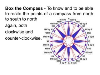 Common terms used on board the ship | PPTX