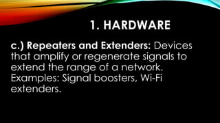 1. HARDWARE
c.) Repeaters and Extenders: Devices
that amplify or regenerate signals to
extend the range of a network.
Examples: Signal boosters, Wi-Fi
extenders.
 