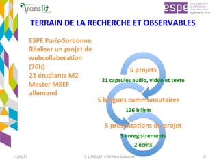 TERRAIN	DE	LA	RECHERCHE	ET	OBSERVABLES	
5	projets	
21	capsules	audio,	vidéo	et	texte	
5	blogues	communautaires	
126	billets	
5	présenta'ons	du	projet	
3	enregistrements	
2	écrits	
ESPE	Paris-Sorbonne	
Réaliser	un	projet	de	
webcollabora'on	
(70h)	
22	étudiants	M2		
Master	MEEF	
allemand	
	
11/08/15	 F.	LONGUET,	ESPE	Paris	Sorbonne	 10	
 