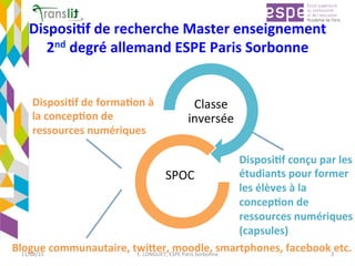 Disposi'f	de	recherche	Master	enseignement	
2nd	degré	allemand	ESPE	Paris	Sorbonne	
Classe	
inversée	
SPOC	
Disposi'f	conçu	par	les	
étudiants	pour	former	
les	élèves	à	la	
concep'on	de	
ressources	numériques	
(capsules)	
Disposi'f	de	forma'on	à	
la	concep'on	de	
ressources	numériques		
Blogue	communautaire,	twi9er,	moodle,	smartphones,	facebook	etc.	11/08/15	 F.	LONGUET,	ESPE	Paris	Sorbonne	 3	
 