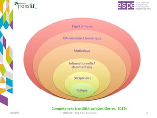 Esprit	cri'que	
Informa'que	/	numérique	
Média'que	
Informa'onnelle/
documentaire	
	Disciplinaire	
Basique	
Compétences	transli9éraciques	(Serres,	2012)	
11/08/15	 F.	LONGUET,	ESPE	Paris	Sorbonne	 9	
 