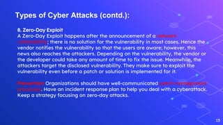 Common Types of Cyber Attacks & How to Prevent Them.pptx
