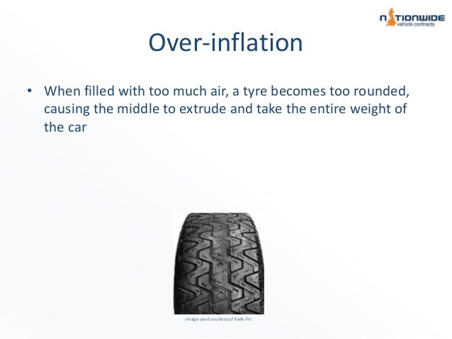 The Common Types Of Tyre Damage