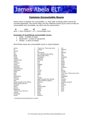 Common Uncountable Nouns
Some nouns in English are uncountable, i.e. they refer to things which cannot be
counted separately. We cannot often use the indefinite article (a/an) and to make an
uncountable noun countable, we often use the construction:

  A          glass      of        water
a/an + noun container + of + uncountable noun

Examples of quantifying uncountable nouns:
   • water - a bottle of water
   • equipment - a piece of equipment
   • cheese - a slice of cheese

All of these nouns are uncountable nouns in most contexts:

advice                              *hope (e.g. There was never         rain
air                                 a hope)                             research
alcohol                             ice                                 rice
art                                 information                         sadness
beef                                jam (Except when talking            salt
blood                               about traffic jams)                 sand
butter                              knowledge                           shopping
cheese                              lightning                           silver
chewing gum                         literature                          snow
coffee                              love                                space
confusion                           luck                                speed
cotton                              luggage                             steam
education                           meat                                sugar
electricity                         milk                                sunshine
entertainment                       mist                                tea
experience                          money                               tennis
fiction                             music                               thunder
flour                               news                                *time (e.g. There was a time
food                                noise                               when..)
forgiveness                         oil                                 toothpaste
fresh air                           oxygen                              traffic
furniture                           paper (except when talking          trousers
gold                                about academic papers)              vinegar
gossip (Except when talking         patience                            washing up liquid
about people who are                pay                                 water
gossips)                            peace                               weather
grass                               peanut butter                       wine
ground                              pepper                              wood
happiness                           petrol                              wool
*history (e.g. He has a             plastic                             work
history)                            pork
homework                            power
honey                               pressure

* Sometimes accompanied by an article




                      For more great resources see http://www.jamesabela.co.uk/
 