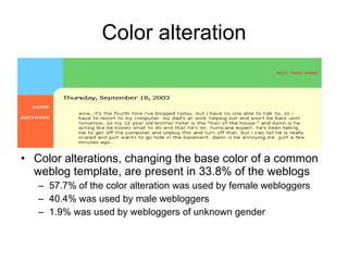 Color alteration Color alterations, changing the base color of a common weblog template, are present in 33.8% of the weblogs  57.7% of the color alteration was used by female webloggers 40.4% was used by male webloggers 1.9% was used by webloggers of unknown gender 