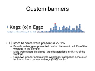 Custom banners Custom banners were present in 22.1% Female webloggers presented custom banners in 41.2% of the weblogs in the sample Male webloggers displayed  the characteristic in 47.1% of the weblogs Unknown gender and multiple weblogger categories accounted for four custom banner weblogs (5.9% each) 