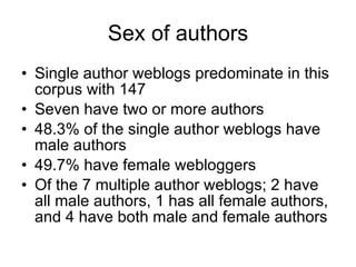 Sex of authors Single author weblogs predominate in this corpus with 147 Seven have two or more authors 48.3% of the single author weblogs have male authors  49.7% have female webloggers  Of the 7 multiple author weblogs; 2 have all male authors, 1 has all female authors, and 4 have both male and female authors 