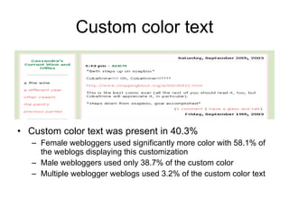 Custom color text Custom color text was present in 40.3%  Female webloggers used significantly more color with 58.1% of the weblogs displaying this customization Male webloggers used only 38.7% of the custom color Multiple weblogger weblogs used 3.2% of the custom color text 
