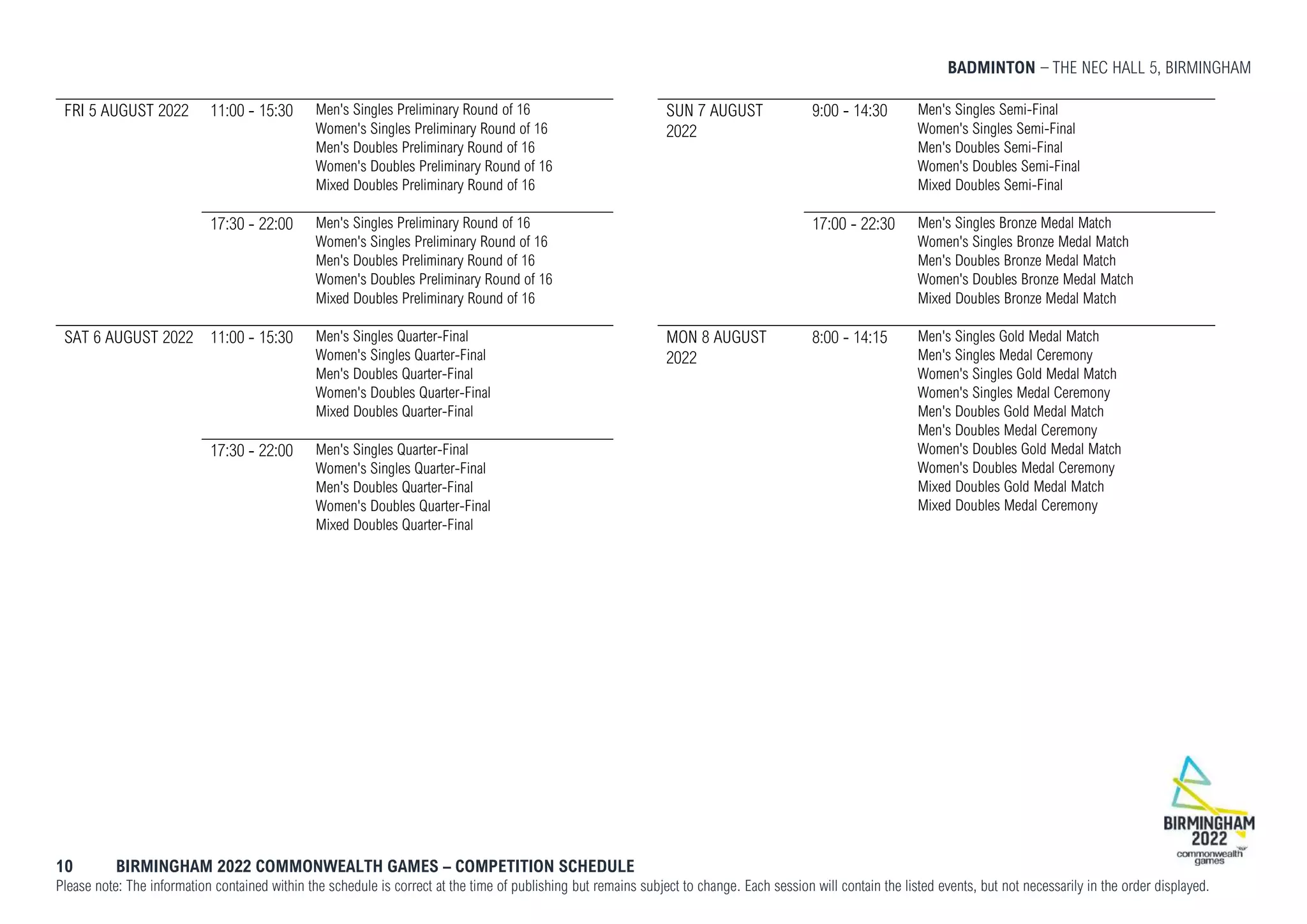 BADMINTON THE NEC HALL 5, BIRMINGHAM
10 BIRMINGHAM 2022 COMMONWEALTH GAMES – COMPETITION SCHEDULE
Please note: The information contained within the schedule is correct at the time of publishing but remains subject to change. Each session will contain the listed events, but not necessarily in the order displayed.
FRI 5 AUGUST 2022 11:00 - 15:30 Men's Singles Preliminary Round of 16
Women's Singles Preliminary Round of 16
Men's Doubles Preliminary Round of 16
Women's Doubles Preliminary Round of 16
Mixed Doubles Preliminary Round of 16
17:30 - 22:00 Men's Singles Preliminary Round of 16
Women's Singles Preliminary Round of 16
Men's Doubles Preliminary Round of 16
Women's Doubles Preliminary Round of 16
Mixed Doubles Preliminary Round of 16
SAT 6 AUGUST 2022 11:00 - 15:30 Men's Singles Quarter-Final
Women's Singles Quarter-Final
Men's Doubles Quarter-Final
Women's Doubles Quarter-Final
Mixed Doubles Quarter-Final
17:30 - 22:00 Men's Singles Quarter-Final
Women's Singles Quarter-Final
Men's Doubles Quarter-Final
Women's Doubles Quarter-Final
Mixed Doubles Quarter-Final
SUN 7 AUGUST
2022
9:00 - 14:30 Men's Singles Semi-Final
Women's Singles Semi-Final
Men's Doubles Semi-Final
Women's Doubles Semi-Final
Mixed Doubles Semi-Final
17:00 - 22:30 Men's Singles Bronze Medal Match
Women's Singles Bronze Medal Match
Men's Doubles Bronze Medal Match
Women's Doubles Bronze Medal Match
Mixed Doubles Bronze Medal Match
MON 8 AUGUST
2022
8:00 - 14:15 Men's Singles Gold Medal Match
Men's Singles Medal Ceremony
Women's Singles Gold Medal Match
Women's Singles Medal Ceremony
Men's Doubles Gold Medal Match
Men's Doubles Medal Ceremony
Women's Doubles Gold Medal Match
Women's Doubles Medal Ceremony
Mixed Doubles Gold Medal Match
Mixed Doubles Medal Ceremony
 