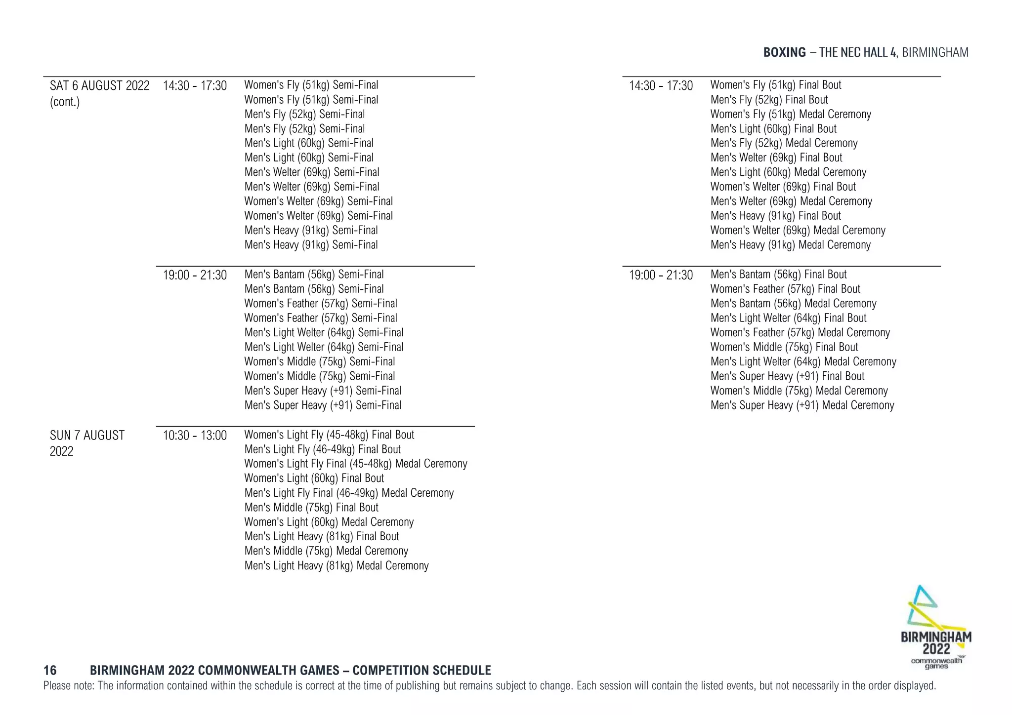 BOXING , BIRMINGHAM
16 BIRMINGHAM 2022 COMMONWEALTH GAMES – COMPETITION SCHEDULE
Please note: The information contained within the schedule is correct at the time of publishing but remains subject to change. Each session will contain the listed events, but not necessarily in the order displayed.
SAT 6 AUGUST 2022
(cont.)
14:30 - 17:30 Women's Fly (51kg) Semi-Final
Women's Fly (51kg) Semi-Final
Men's Fly (52kg) Semi-Final
Men's Fly (52kg) Semi-Final
Men's Light (60kg) Semi-Final
Men's Light (60kg) Semi-Final
Men's Welter (69kg) Semi-Final
Men's Welter (69kg) Semi-Final
Women's Welter (69kg) Semi-Final
Women's Welter (69kg) Semi-Final
Men's Heavy (91kg) Semi-Final
Men's Heavy (91kg) Semi-Final
19:00 - 21:30 Men's Bantam (56kg) Semi-Final
Men's Bantam (56kg) Semi-Final
Women's Feather (57kg) Semi-Final
Women's Feather (57kg) Semi-Final
Men's Light Welter (64kg) Semi-Final
Men's Light Welter (64kg) Semi-Final
Women's Middle (75kg) Semi-Final
Women's Middle (75kg) Semi-Final
Men's Super Heavy (+91) Semi-Final
Men's Super Heavy (+91) Semi-Final
SUN 7 AUGUST
2022
10:30 - 13:00 Women's Light Fly (45-48kg) Final Bout
Men's Light Fly (46-49kg) Final Bout
Women's Light Fly Final (45-48kg) Medal Ceremony
Women's Light (60kg) Final Bout
Men's Light Fly Final (46-49kg) Medal Ceremony
Men's Middle (75kg) Final Bout
Women's Light (60kg) Medal Ceremony
Men's Light Heavy (81kg) Final Bout
Men's Middle (75kg) Medal Ceremony
Men's Light Heavy (81kg) Medal Ceremony
14:30 - 17:30 Women's Fly (51kg) Final Bout
Men's Fly (52kg) Final Bout
Women's Fly (51kg) Medal Ceremony
Men's Light (60kg) Final Bout
Men's Fly (52kg) Medal Ceremony
Men's Welter (69kg) Final Bout
Men's Light (60kg) Medal Ceremony
Women's Welter (69kg) Final Bout
Men's Welter (69kg) Medal Ceremony
Men's Heavy (91kg) Final Bout
Women's Welter (69kg) Medal Ceremony
Men's Heavy (91kg) Medal Ceremony
19:00 - 21:30 Men's Bantam (56kg) Final Bout
Women's Feather (57kg) Final Bout
Men's Bantam (56kg) Medal Ceremony
Men's Light Welter (64kg) Final Bout
Women's Feather (57kg) Medal Ceremony
Women's Middle (75kg) Final Bout
Men's Light Welter (64kg) Medal Ceremony
Men's Super Heavy (+91) Final Bout
Women's Middle (75kg) Medal Ceremony
Men's Super Heavy (+91) Medal Ceremony
 