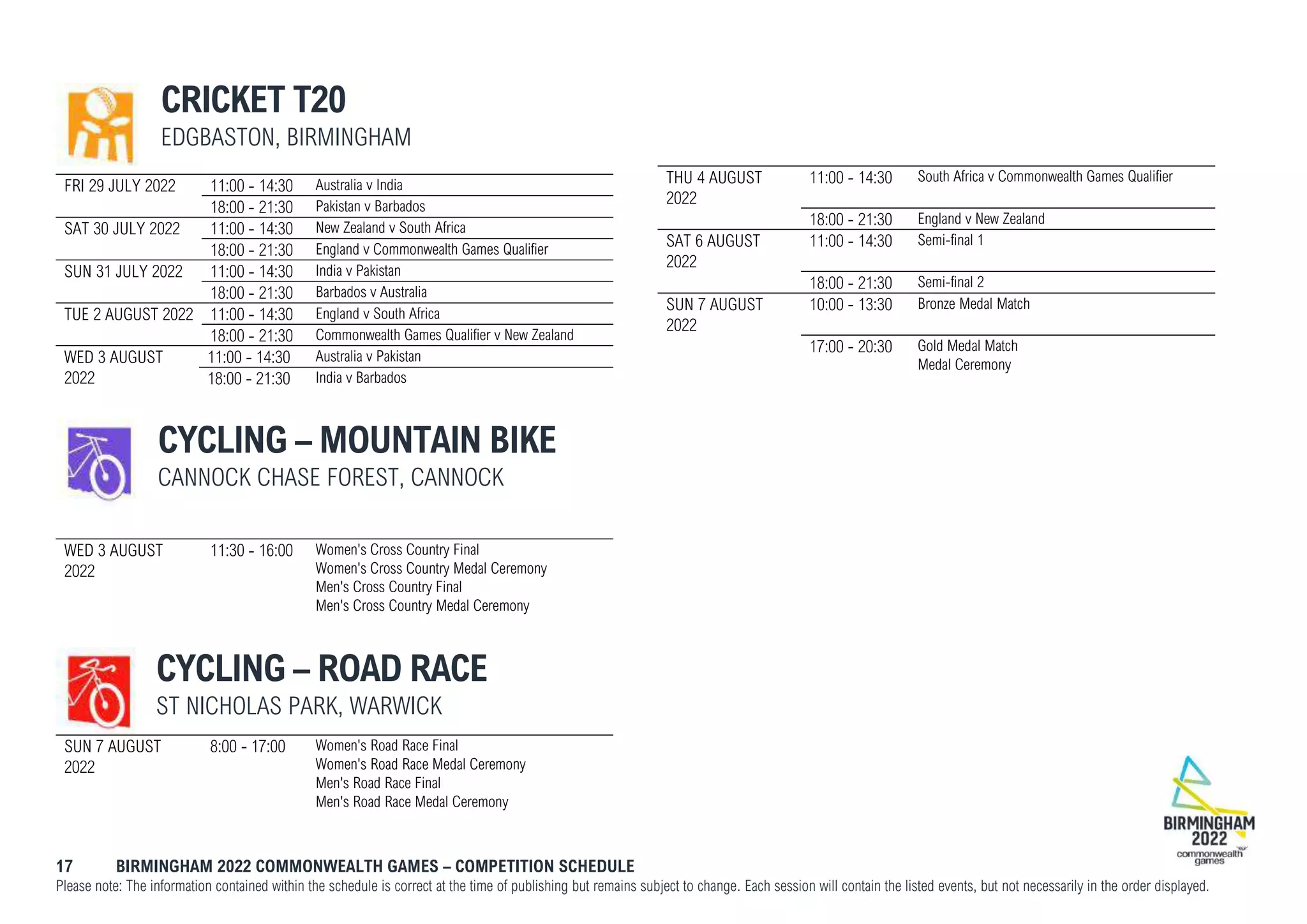 17 BIRMINGHAM 2022 COMMONWEALTH GAMES – COMPETITION SCHEDULE
Please note: The information contained within the schedule is correct at the time of publishing but remains subject to change. Each session will contain the listed events, but not necessarily in the order displayed.
CRICKET T20
EDGBASTON, BIRMINGHAM
FRI 29 JULY 2022 11:00 - 14:30 Australia v India
18:00 - 21:30 Pakistan v Barbados
SAT 30 JULY 2022 11:00 - 14:30 New Zealand v South Africa
18:00 - 21:30 England v Commonwealth Games Qualifier
SUN 31 JULY 2022 11:00 - 14:30 India v Pakistan
18:00 - 21:30 Barbados v Australia
TUE 2 AUGUST 2022 11:00 - 14:30 England v South Africa
18:00 - 21:30 Commonwealth Games Qualifier v New Zealand
WED 3 AUGUST
2022
11:00 - 14:30 Australia v Pakistan
18:00 - 21:30 India v Barbados
THU 4 AUGUST
2022
11:00 - 14:30 South Africa v Commonwealth Games Qualifier
18:00 - 21:30 England v New Zealand
SAT 6 AUGUST
2022
11:00 - 14:30 Semi-final 1
18:00 - 21:30 Semi-final 2
SUN 7 AUGUST
2022
10:00 - 13:30 Bronze Medal Match
17:00 - 20:30 Gold Medal Match
Medal Ceremony
CYCLING – MOUNTAIN BIKE
CANNOCK CHASE FOREST, CANNOCK
WED 3 AUGUST
2022
11:30 - 16:00 Women's Cross Country Final
Women's Cross Country Medal Ceremony
Men's Cross Country Final
Men's Cross Country Medal Ceremony
CYCLING – ROAD RACE
ST NICHOLAS PARK, WARWICK
SUN 7 AUGUST
2022
8:00 - 17:00 Women's Road Race Final
Women's Road Race Medal Ceremony
Men's Road Race Final
Men's Road Race Medal Ceremony
 