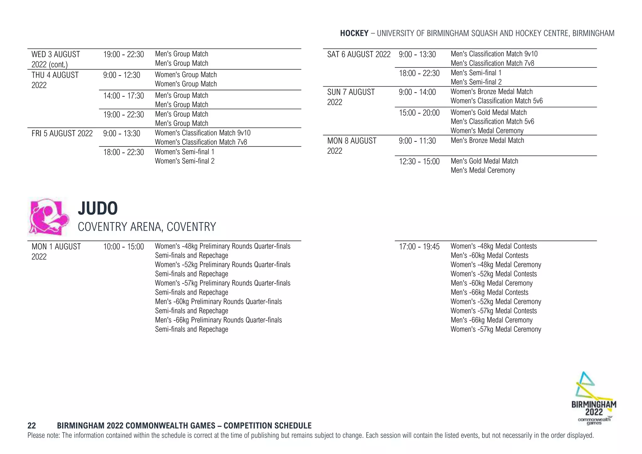 HOCKEY UNIVERSITY OF BIRMINGHAM SQUASH AND HOCKEY CENTRE, BIRMINGHAM
22 BIRMINGHAM 2022 COMMONWEALTH GAMES – COMPETITION SCHEDULE
Please note: The information contained within the schedule is correct at the time of publishing but remains subject to change. Each session will contain the listed events, but not necessarily in the order displayed.
WED 3 AUGUST
2022 (cont.)
19:00 - 22:30 Men's Group Match
Men's Group Match
THU 4 AUGUST
2022
9:00 - 12:30 Women's Group Match
Women's Group Match
14:00 - 17:30 Men's Group Match
Men's Group Match
19:00 - 22:30 Men's Group Match
Men's Group Match
FRI 5 AUGUST 2022 9:00 - 13:30 Women's Classification Match 9v10
Women's Classification Match 7v8
18:00 - 22:30 Women's Semi-final 1
Women's Semi-final 2
SAT 6 AUGUST 2022 9:00 - 13:30 Men's Classification Match 9v10
Men's Classification Match 7v8
18:00 - 22:30 Men's Semi-final 1
Men's Semi-final 2
SUN 7 AUGUST
2022
9:00 - 14:00 Women's Bronze Medal Match
Women's Classification Match 5v6
15:00 - 20:00 Women's Gold Medal Match
Men's Classification Match 5v6
Women's Medal Ceremony
MON 8 AUGUST
2022
9:00 - 11:30 Men's Bronze Medal Match
12:30 - 15:00 Men's Gold Medal Match
Men's Medal Ceremony
JUDO
COVENTRY ARENA, COVENTRY
MON 1 AUGUST
2022
10:00 - 15:00 Women's -48kg Preliminary Rounds Quarter-finals
Semi-finals and Repechage
Women's -52kg Preliminary Rounds Quarter-finals
Semi-finals and Repechage
Women's -57kg Preliminary Rounds Quarter-finals
Semi-finals and Repechage
Men's -60kg Preliminary Rounds Quarter-finals
Semi-finals and Repechage
Men's -66kg Preliminary Rounds Quarter-finals
Semi-finals and Repechage
17:00 - 19:45 Women's -48kg Medal Contests
Men's -60kg Medal Contests
Women's -48kg Medal Ceremony
Women's -52kg Medal Contests
Men's -60kg Medal Ceremony
Men's -66kg Medal Contests
Women's -52kg Medal Ceremony
Women's -57kg Medal Contests
Men's -66kg Medal Ceremony
Women's -57kg Medal Ceremony
 