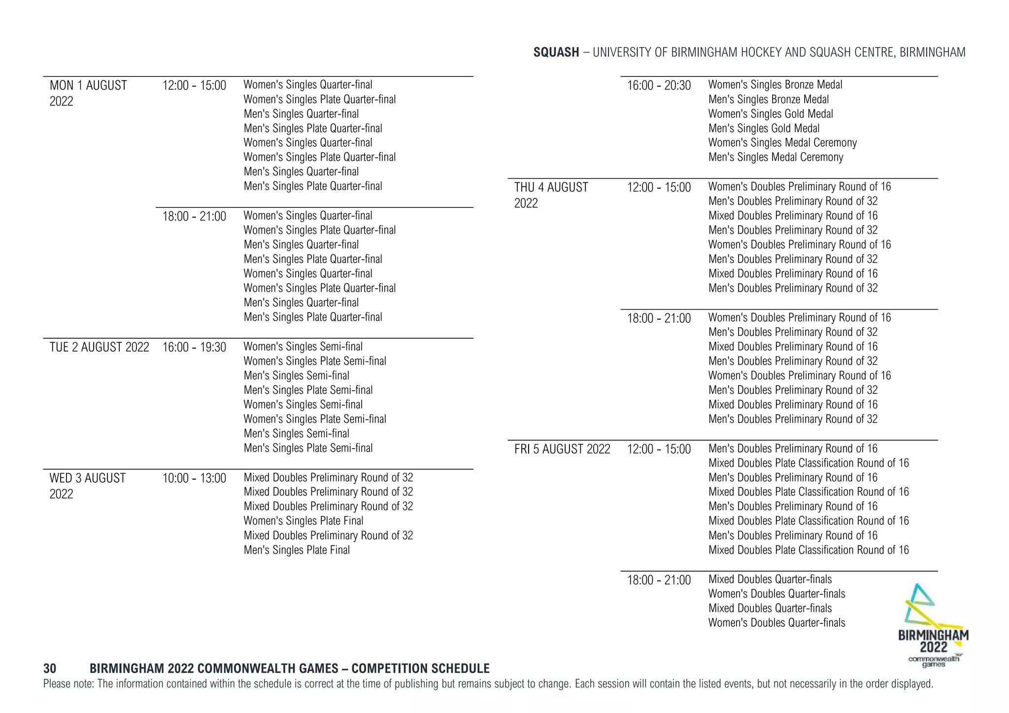 SQUASH UNIVERSITY OF BIRMINGHAM HOCKEY AND SQUASH CENTRE, BIRMINGHAM
30 BIRMINGHAM 2022 COMMONWEALTH GAMES – COMPETITION SCHEDULE
Please note: The information contained within the schedule is correct at the time of publishing but remains subject to change. Each session will contain the listed events, but not necessarily in the order displayed.
MON 1 AUGUST
2022
12:00 - 15:00 Women's Singles Quarter-final
Women's Singles Plate Quarter-final
Men's Singles Quarter-final
Men's Singles Plate Quarter-final
Women's Singles Quarter-final
Women's Singles Plate Quarter-final
Men's Singles Quarter-final
Men's Singles Plate Quarter-final
18:00 - 21:00 Women's Singles Quarter-final
Women's Singles Plate Quarter-final
Men's Singles Quarter-final
Men's Singles Plate Quarter-final
Women's Singles Quarter-final
Women's Singles Plate Quarter-final
Men's Singles Quarter-final
Men's Singles Plate Quarter-final
TUE 2 AUGUST 2022 16:00 - 19:30 Women's Singles Semi-final
Women's Singles Plate Semi-final
Men's Singles Semi-final
Men's Singles Plate Semi-final
Women's Singles Semi-final
Women's Singles Plate Semi-final
Men's Singles Semi-final
Men's Singles Plate Semi-final
WED 3 AUGUST
2022
10:00 - 13:00 Mixed Doubles Preliminary Round of 32
Mixed Doubles Preliminary Round of 32
Mixed Doubles Preliminary Round of 32
Women's Singles Plate Final
Mixed Doubles Preliminary Round of 32
Men's Singles Plate Final
16:00 - 20:30 Women's Singles Bronze Medal
Men's Singles Bronze Medal
Women's Singles Gold Medal
Men's Singles Gold Medal
Women's Singles Medal Ceremony
Men's Singles Medal Ceremony
THU 4 AUGUST
2022
12:00 - 15:00 Women's Doubles Preliminary Round of 16
Men's Doubles Preliminary Round of 32
Mixed Doubles Preliminary Round of 16
Men's Doubles Preliminary Round of 32
Women's Doubles Preliminary Round of 16
Men's Doubles Preliminary Round of 32
Mixed Doubles Preliminary Round of 16
Men's Doubles Preliminary Round of 32
18:00 - 21:00 Women's Doubles Preliminary Round of 16
Men's Doubles Preliminary Round of 32
Mixed Doubles Preliminary Round of 16
Men's Doubles Preliminary Round of 32
Women's Doubles Preliminary Round of 16
Men's Doubles Preliminary Round of 32
Mixed Doubles Preliminary Round of 16
Men's Doubles Preliminary Round of 32
FRI 5 AUGUST 2022 12:00 - 15:00 Men's Doubles Preliminary Round of 16
Mixed Doubles Plate Classification Round of 16
Men's Doubles Preliminary Round of 16
Mixed Doubles Plate Classification Round of 16
Men's Doubles Preliminary Round of 16
Mixed Doubles Plate Classification Round of 16
Men's Doubles Preliminary Round of 16
Mixed Doubles Plate Classification Round of 16
18:00 - 21:00 Mixed Doubles Quarter-finals
Women's Doubles Quarter-finals
Mixed Doubles Quarter-finals
Women's Doubles Quarter-finals
 