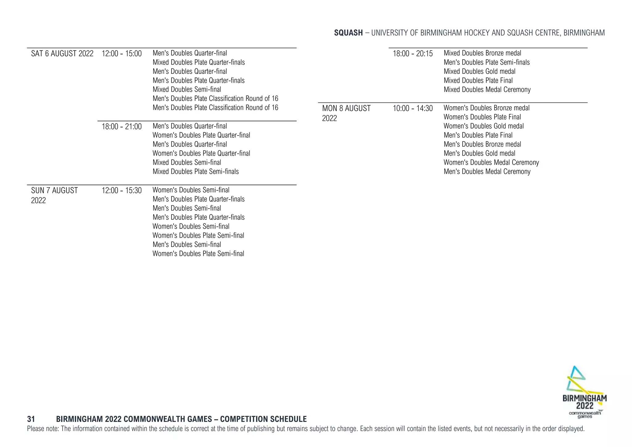 SQUASH UNIVERSITY OF BIRMINGHAM HOCKEY AND SQUASH CENTRE, BIRMINGHAM
31 BIRMINGHAM 2022 COMMONWEALTH GAMES – COMPETITION SCHEDULE
Please note: The information contained within the schedule is correct at the time of publishing but remains subject to change. Each session will contain the listed events, but not necessarily in the order displayed.
SAT 6 AUGUST 2022 12:00 - 15:00 Men's Doubles Quarter-final
Mixed Doubles Plate Quarter-finals
Men's Doubles Quarter-final
Men's Doubles Plate Quarter-finals
Mixed Doubles Semi-final
Men's Doubles Plate Classification Round of 16
Men's Doubles Plate Classification Round of 16
18:00 - 21:00 Men's Doubles Quarter-final
Women's Doubles Plate Quarter-final
Men's Doubles Quarter-final
Women's Doubles Plate Quarter-final
Mixed Doubles Semi-final
Mixed Doubles Plate Semi-finals
SUN 7 AUGUST
2022
12:00 - 15:30 Women's Doubles Semi-final
Men's Doubles Plate Quarter-finals
Men's Doubles Semi-final
Men's Doubles Plate Quarter-finals
Women's Doubles Semi-final
Women's Doubles Plate Semi-final
Men's Doubles Semi-final
Women's Doubles Plate Semi-final
18:00 - 20:15 Mixed Doubles Bronze medal
Men's Doubles Plate Semi-finals
Mixed Doubles Gold medal
Mixed Doubles Plate Final
Mixed Doubles Medal Ceremony
MON 8 AUGUST
2022
10:00 - 14:30 Women's Doubles Bronze medal
Women's Doubles Plate Final
Women's Doubles Gold medal
Men's Doubles Plate Final
Men's Doubles Bronze medal
Men's Doubles Gold medal
Women's Doubles Medal Ceremony
Men's Doubles Medal Ceremony
 