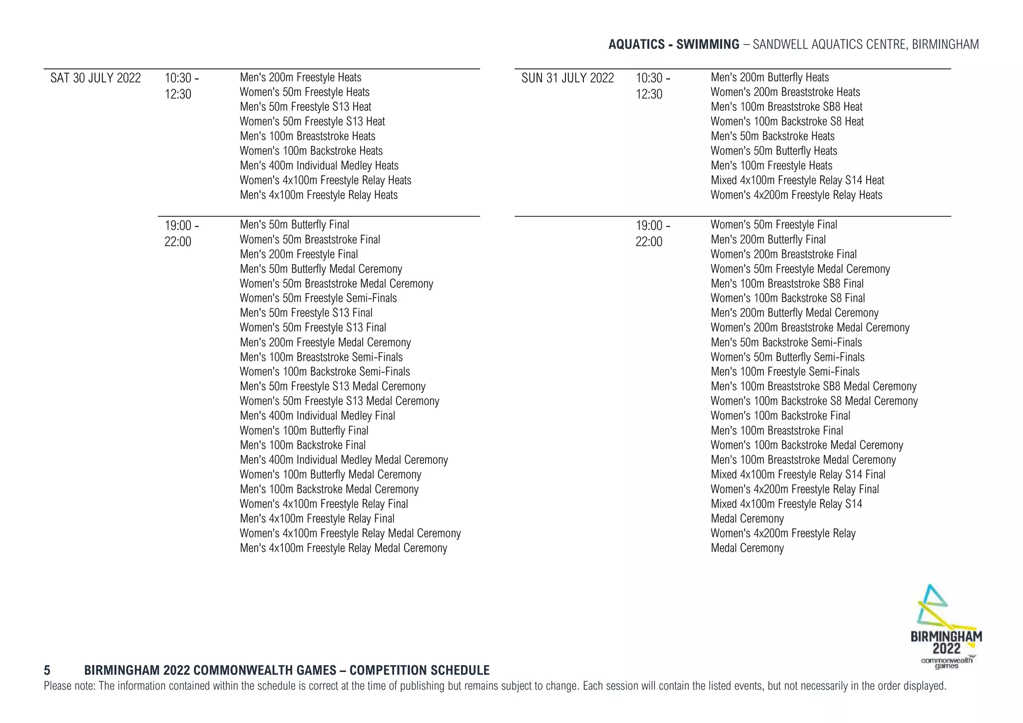 AQUATICS - SWIMMING SANDWELL AQUATICS CENTRE, BIRMINGHAM
5 BIRMINGHAM 2022 COMMONWEALTH GAMES – COMPETITION SCHEDULE
Please note: The information contained within the schedule is correct at the time of publishing but remains subject to change. Each session will contain the listed events, but not necessarily in the order displayed.
SAT 30 JULY 2022 10:30 -
12:30
Men's 200m Freestyle Heats
Women's 50m Freestyle Heats
Men's 50m Freestyle S13 Heat
Women's 50m Freestyle S13 Heat
Men's 100m Breaststroke Heats
Women's 100m Backstroke Heats
Men's 400m Individual Medley Heats
Women's 4x100m Freestyle Relay Heats
Men's 4x100m Freestyle Relay Heats
19:00 -
22:00
Men's 50m Butterfly Final
Women's 50m Breaststroke Final
Men's 200m Freestyle Final
Men's 50m Butterfly Medal Ceremony
Women's 50m Breaststroke Medal Ceremony
Women's 50m Freestyle Semi-Finals
Men's 50m Freestyle S13 Final
Women's 50m Freestyle S13 Final
Men's 200m Freestyle Medal Ceremony
Men's 100m Breaststroke Semi-Finals
Women's 100m Backstroke Semi-Finals
Men's 50m Freestyle S13 Medal Ceremony
Women's 50m Freestyle S13 Medal Ceremony
Men's 400m Individual Medley Final
Women's 100m Butterfly Final
Men's 100m Backstroke Final
Men's 400m Individual Medley Medal Ceremony
Women's 100m Butterfly Medal Ceremony
Men's 100m Backstroke Medal Ceremony
Women's 4x100m Freestyle Relay Final
Men's 4x100m Freestyle Relay Final
Women's 4x100m Freestyle Relay Medal Ceremony
Men's 4x100m Freestyle Relay Medal Ceremony
SUN 31 JULY 2022 10:30 -
12:30
Men's 200m Butterfly Heats
Women's 200m Breaststroke Heats
Men's 100m Breaststroke SB8 Heat
Women's 100m Backstroke S8 Heat
Men's 50m Backstroke Heats
Women's 50m Butterfly Heats
Men's 100m Freestyle Heats
Mixed 4x100m Freestyle Relay S14 Heat
Women's 4x200m Freestyle Relay Heats
19:00 -
22:00
Women's 50m Freestyle Final
Men's 200m Butterfly Final
Women's 200m Breaststroke Final
Women's 50m Freestyle Medal Ceremony
Men's 100m Breaststroke SB8 Final
Women's 100m Backstroke S8 Final
Men's 200m Butterfly Medal Ceremony
Women's 200m Breaststroke Medal Ceremony
Men's 50m Backstroke Semi-Finals
Women's 50m Butterfly Semi-Finals
Men's 100m Freestyle Semi-Finals
Men's 100m Breaststroke SB8 Medal Ceremony
Women's 100m Backstroke S8 Medal Ceremony
Women's 100m Backstroke Final
Men's 100m Breaststroke Final
Women's 100m Backstroke Medal Ceremony
Men's 100m Breaststroke Medal Ceremony
Mixed 4x100m Freestyle Relay S14 Final
Women's 4x200m Freestyle Relay Final
Mixed 4x100m Freestyle Relay S14
Medal Ceremony
Women's 4x200m Freestyle Relay
Medal Ceremony
 