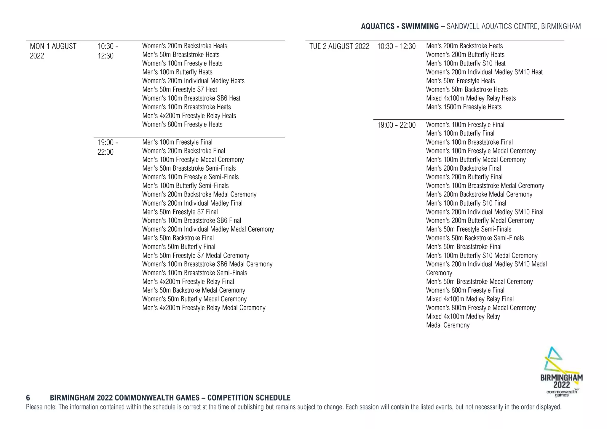 AQUATICS - SWIMMING SANDWELL AQUATICS CENTRE, BIRMINGHAM
6 BIRMINGHAM 2022 COMMONWEALTH GAMES – COMPETITION SCHEDULE
Please note: The information contained within the schedule is correct at the time of publishing but remains subject to change. Each session will contain the listed events, but not necessarily in the order displayed.
MON 1 AUGUST
2022
10:30 -
12:30
Women's 200m Backstroke Heats
Men's 50m Breaststroke Heats
Women's 100m Freestyle Heats
Men's 100m Butterfly Heats
Women's 200m Individual Medley Heats
Men's 50m Freestyle S7 Heat
Women's 100m Breaststroke SB6 Heat
Women's 100m Breaststroke Heats
Men's 4x200m Freestyle Relay Heats
Women's 800m Freestyle Heats
19:00 -
22:00
Men's 100m Freestyle Final
Women's 200m Backstroke Final
Men's 100m Freestyle Medal Ceremony
Men's 50m Breaststroke Semi-Finals
Women's 100m Freestyle Semi-Finals
Men's 100m Butterfly Semi-Finals
Women's 200m Backstroke Medal Ceremony
Women's 200m Individual Medley Final
Men's 50m Freestyle S7 Final
Women's 100m Breaststroke SB6 Final
Women's 200m Individual Medley Medal Ceremony
Men's 50m Backstroke Final
Women's 50m Butterfly Final
Men's 50m Freestyle S7 Medal Ceremony
Women's 100m Breaststroke SB6 Medal Ceremony
Women's 100m Breaststroke Semi-Finals
Men's 4x200m Freestyle Relay Final
Men's 50m Backstroke Medal Ceremony
Women's 50m Butterfly Medal Ceremony
Men's 4x200m Freestyle Relay Medal Ceremony
TUE 2 AUGUST 2022 10:30 - 12:30 Men's 200m Backstroke Heats
Women's 200m Butterfly Heats
Men's 100m Butterfly S10 Heat
Women's 200m Individual Medley SM10 Heat
Men's 50m Freestyle Heats
Women's 50m Backstroke Heats
Mixed 4x100m Medley Relay Heats
Men's 1500m Freestyle Heats
19:00 - 22:00 Women's 100m Freestyle Final
Men's 100m Butterfly Final
Women's 100m Breaststroke Final
Women's 100m Freestyle Medal Ceremony
Men's 100m Butterfly Medal Ceremony
Men's 200m Backstroke Final
Women's 200m Butterfly Final
Women's 100m Breaststroke Medal Ceremony
Men's 200m Backstroke Medal Ceremony
Men's 100m Butterfly S10 Final
Women's 200m Individual Medley SM10 Final
Women's 200m Butterfly Medal Ceremony
Men's 50m Freestyle Semi-Finals
Women's 50m Backstroke Semi-Finals
Men's 50m Breaststroke Final
Men's 100m Butterfly S10 Medal Ceremony
Women's 200m Individual Medley SM10 Medal
Ceremony
Men's 50m Breaststroke Medal Ceremony
Women's 800m Freestyle Final
Mixed 4x100m Medley Relay Final
Women's 800m Freestyle Medal Ceremony
Mixed 4x100m Medley Relay
Medal Ceremony
 