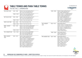32 BIRMINGHAM 2022 COMMONWEALTH GAMES – COMPETITION SCHEDULE
Please note: The information contained within the schedule is correct at the time of publishing but remains subject to change. Each session will contain the listed events, but not necessarily in the order displayed.
TABLE TENNIS AND PARA TABLE TENNIS
THE NEC HALL 3, BIRMINGHAM
FRI 29 JULY 2022 9:30 - 14:30 Women's Team Event Qualifying Round 1
Men's Team Event Qualifying Round 1
16:00 - 21:00 Women's Team Event Qualifying Round 2
Men's Team Event Qualifying Round 2
SAT 30 JULY 2022 9:30 - 14:30 Women's Team Event Qualifying Round 3
Men's Team Event Qualifying Round 3
16:00 - 21:00 Women's Team Event Quarter-finals
SUN 31 JULY 2022 9:30 - 14:30 Men's Team Event Quarter-finals
16:00 - 21:00 Women's Team Event Semi-finals
MON 1 AUGUST
2022
9:30 - 14:45 Women's Team Event Bronze Medal Match
Women's Team Event Gold Medal Match
Women's Team Event Medal Ceremony
16:30 - 21:30 Men's Team Event Semi-finals
TUE 2 AUGUST 2022 11:00 - 16:30 Men's Team Event Bronze Medal Match
Men's Team Event Gold Medal match
Men's Team Event Medal Ceremony
WED 3 AUGUST
2022
9:30 - 14:15 Women's Singles Qualifying Round 1
Men's Singles Qualifying Round 1
Women's Classes 6-10 Qualifying Round 1
Women's Classes 3-5 Qualifying Round 1
Women's Singles Qualifying Round 2
Men's Singles Qualifying Round 2
Men's Classes 8-10 Qualifying Round 1
Men's Classes 3-5 Qualifying Round 1
Women's Singles Qualifying Round 3
Men's Singles Qualifying Round 3
16:00 - 20:45 Women's Singles Qualifying Round 1
Men's Singles Qualifying Round 1
Women's Classes 6-10 Qualifying Round 2
Women's Classes 3-5 Qualifying Round 2
Women's Singles Qualifying Round 2
Men's Singles Qualifying Round 2
Men's Classes 8-10 Qualifying Round 2
Men's Classes 3-5 Qualifying Round 2
Women's Singles Qualifying Round 3
Men's Singles Qualifying Round 3
THU 4 AUGUST
2022
9:30 - 14:15 Mixed Doubles Round 1
Women's Classes 3-5 Qualifying Round 3
Women's Classes 6-10 Qualifying Round 3
Men's Classes 3-5 Qualifying Round 3
Men's Classes 8-10 Qualifying Round 3
Men's Doubles Round 1
Women's Doubles Round 1
16:00 - 20:30 Mixed Doubles Round 2
Women's Singles Round 1
Men's Doubles Round 2
FRI 5 AUGUST 2022 9:30 - 14:00 Mixed Doubles Round 3
Men's Classes 8-10 Semi-finals
Women's Classes 6-10 Semi-finals
Women's Classes 3-5 Semi-finals
Men's Classes 3-5 Semi-finals
Women's Singles Round 2
Men's Doubles Round 3
Women's Doubles Round 2
Men's Singles Round 1
CO-PRESENTED BY
 