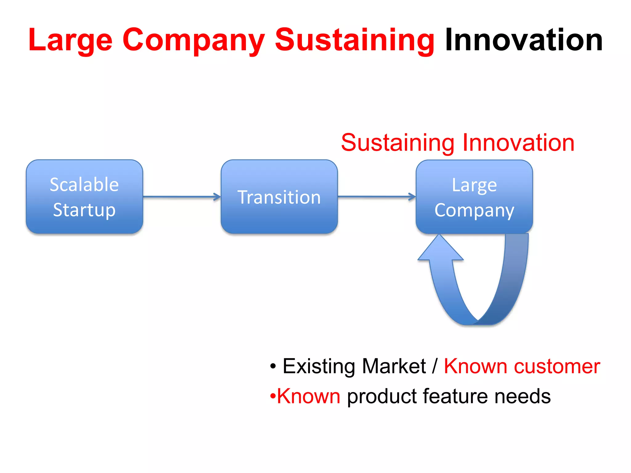 99.7% of all companies