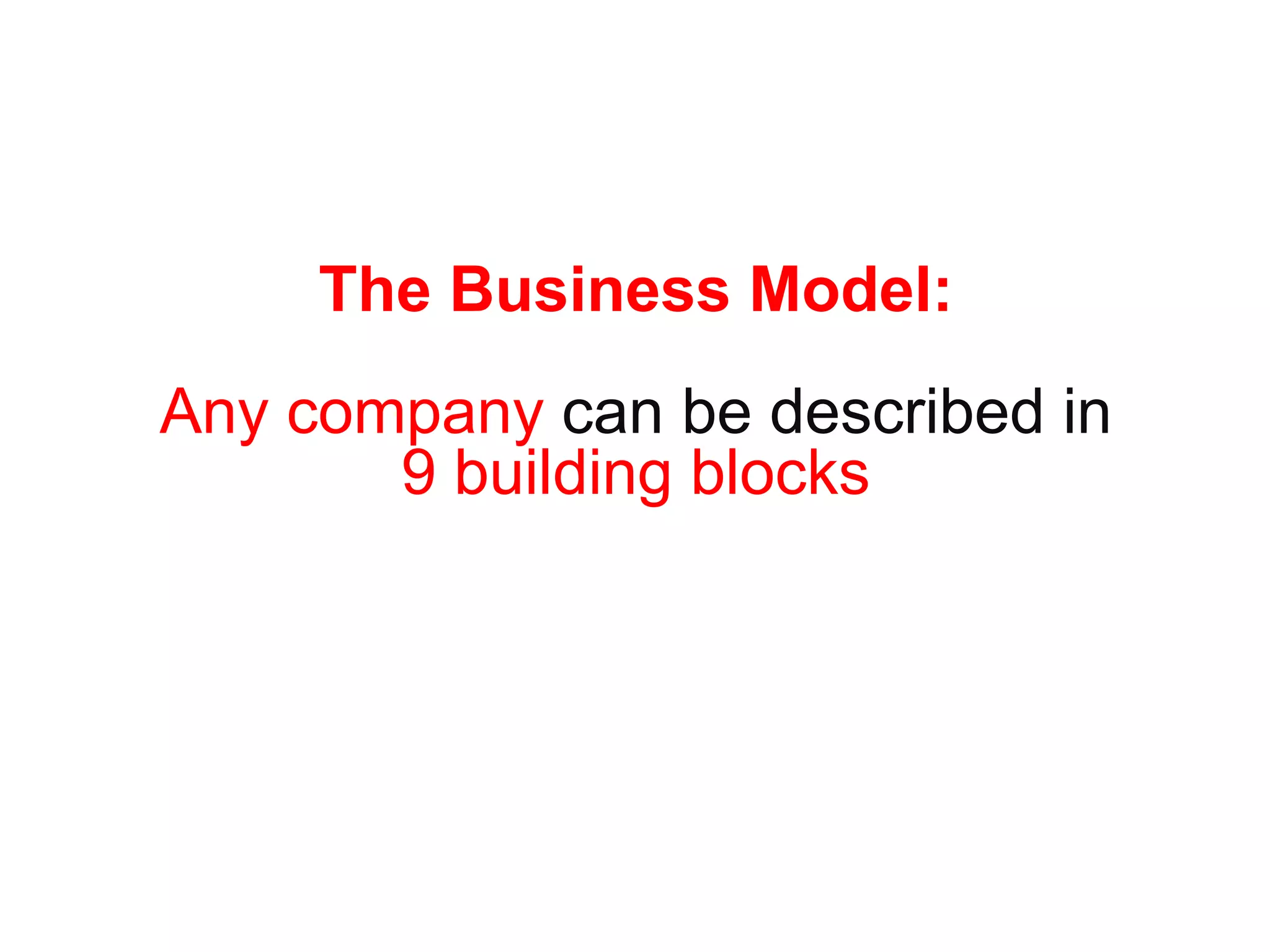  Average Selling Price/Order Size