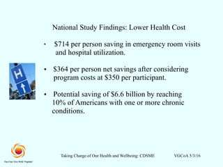 Taking Charge of Our Health and Wellbeing: CDSME VGCoA 5/3/16
National Study Findings: Lower Health Cost
• $714 per person...