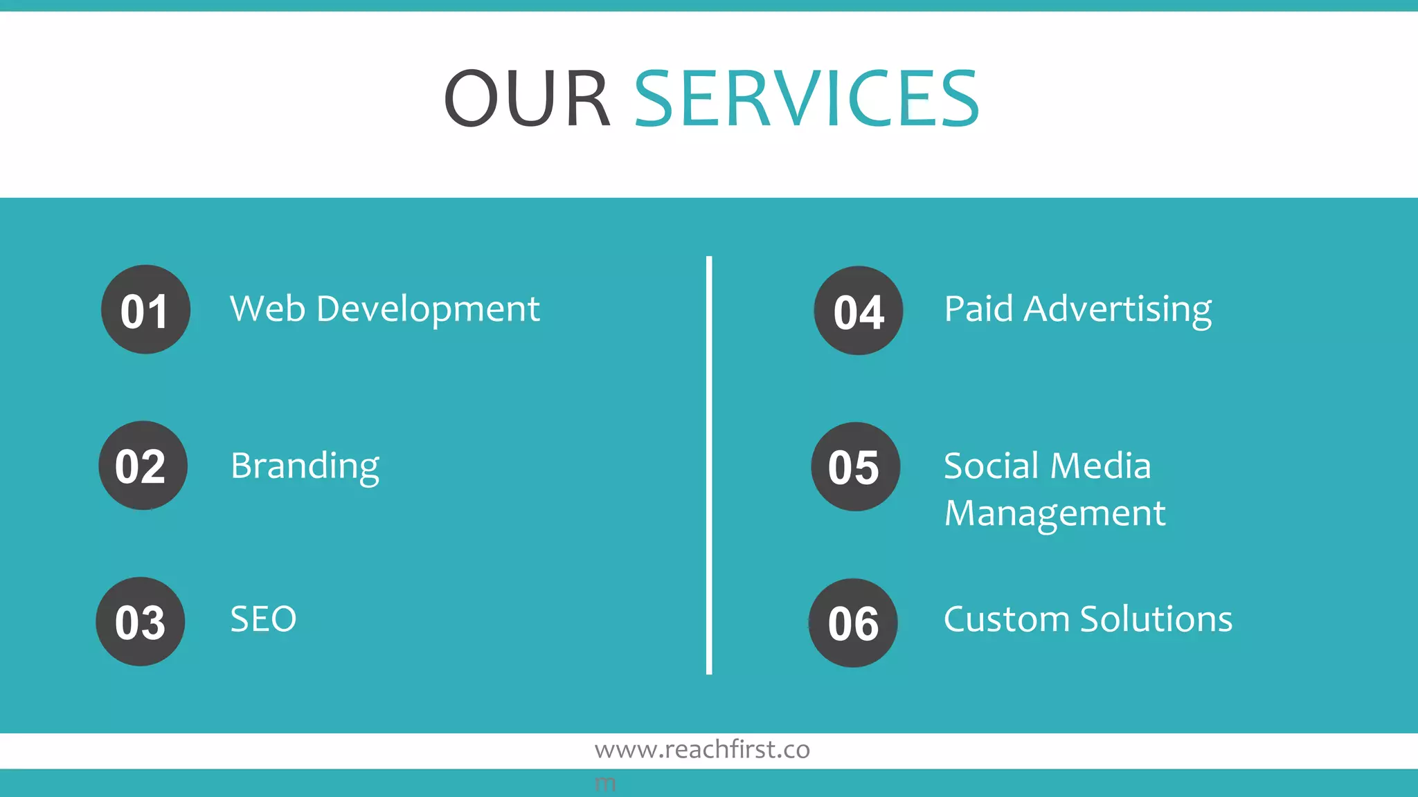 Web Development01
02
03
04
05
06
OUR SERVICES
Branding
SEO
Paid Advertising
Social Media
Management
Custom Solutions
www.reachfirst.co
m
 