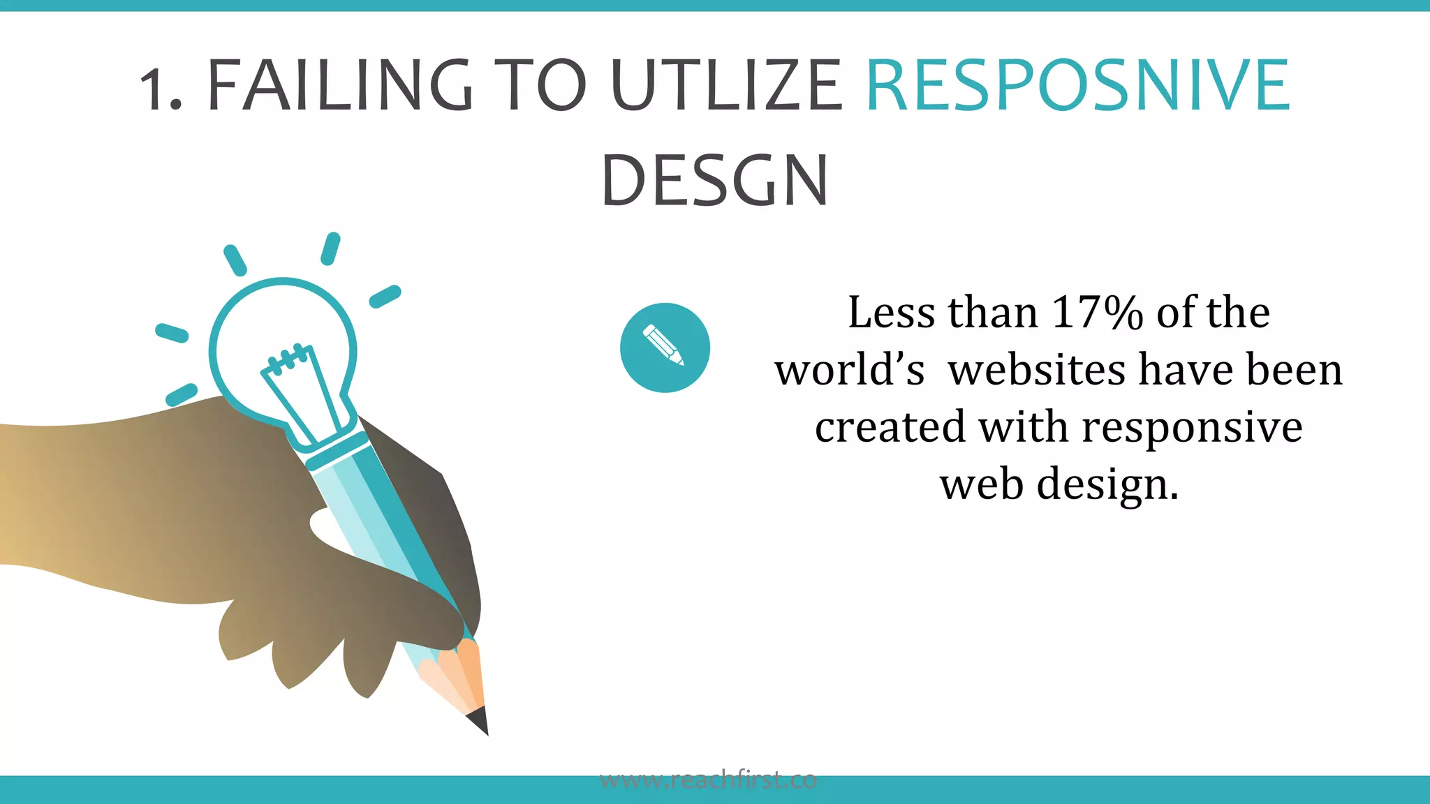 1. FAILING TO UTLIZE RESPOSNIVE
DESGN
Less than 17% of the
world’s websites have been
created with responsive
web design.
www.reachfirst.co
 