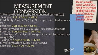 Comprehensive Guide to Common Kitchen Weights, Measures, and ...