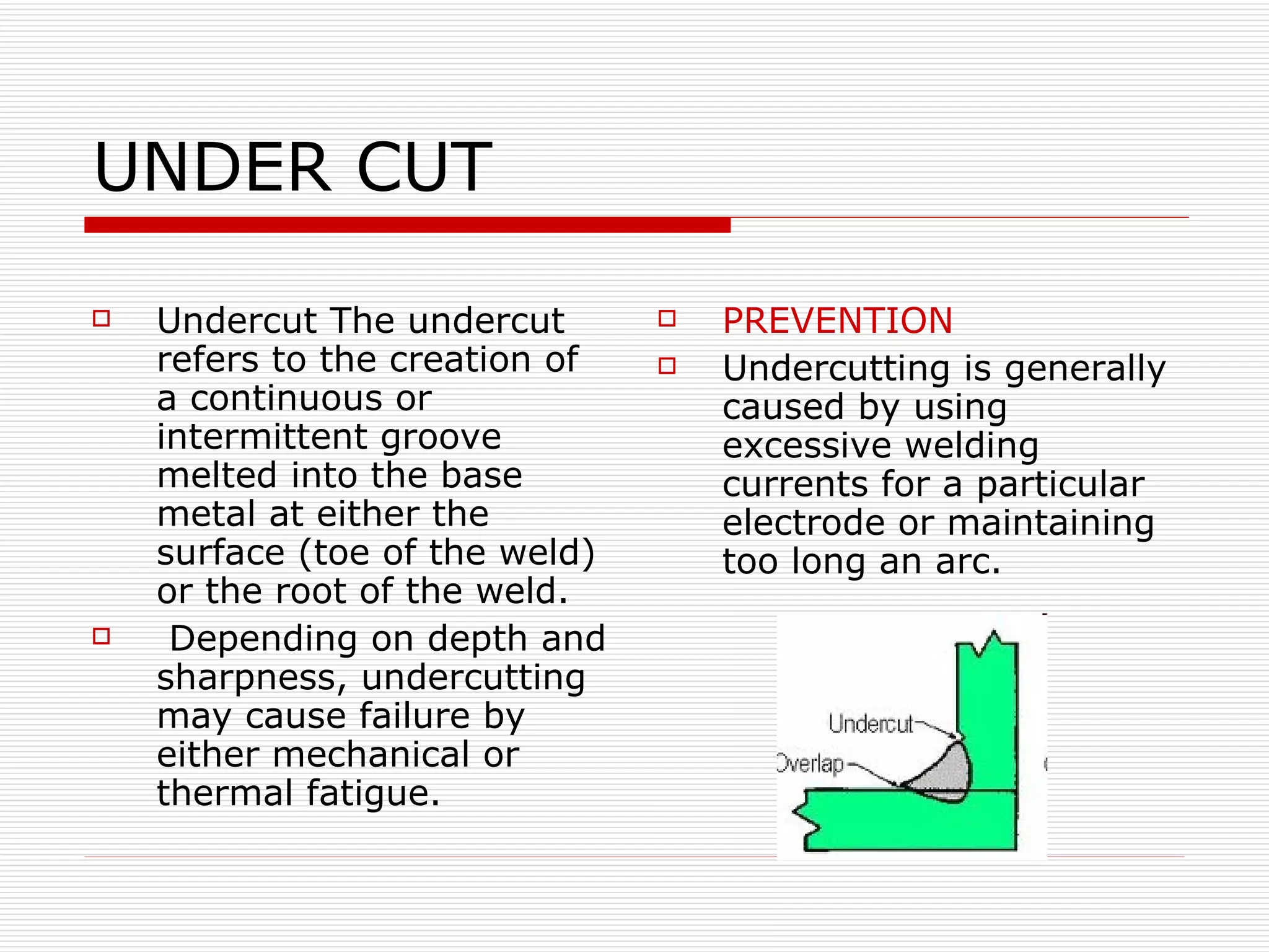 Common weld defects in thermal power plants | PPT