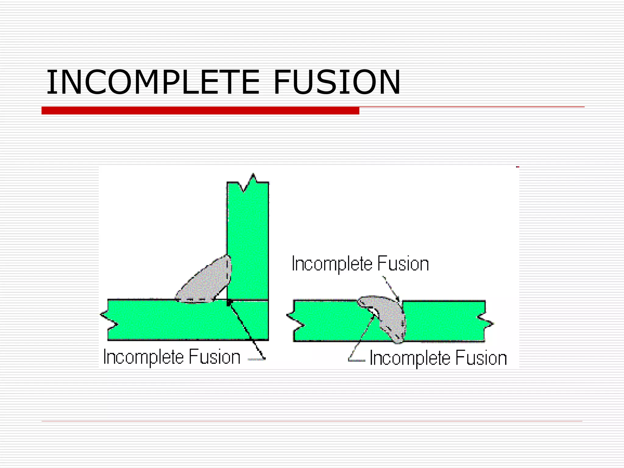 Common weld defects in thermal power plants | PPT