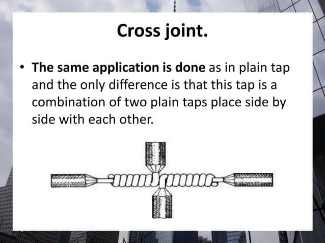 T L E GRADE 7 LESSONS PPT t-l-e-grade-7-lessons-ppt