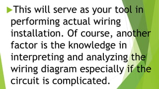 This will serve as your tool in
performing actual wiring
installation. Of course, another
factor is the knowledge in
interpreting and analyzing the
wiring diagram especially if the
circuit is complicated.
 