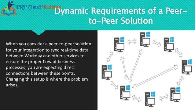 Dynamic Requirements of a Peer-
to-Peer Solution
When you consider a peer-to-peer solution
for your integration to sync real-time data
between Workday and other services to
ensure the proper flow of business
processes, you are expecting direct
connections between these points.
Changing this setup is where the problem
arises.
 