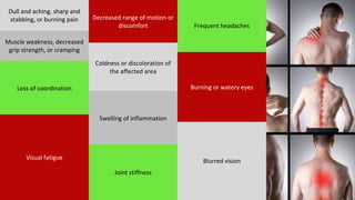Dull and aching, sharp and
stabbing, or burning pain
Muscle weakness, decreased
grip strength, or cramping
Loss of coordination
Decreased range of motion or
discomfort
Coldness or discoloration of
the affected area
Swelling of inflammation
Joint stiffness
Visual fatigue
Blurred vision
Frequent headaches
Burning or watery eyes
 