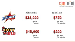 Annual      Per Month,
Agreement   Per Advertiser




Annual      Per Month,
Agreement   Per Advertiser
 