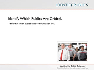 IDENTIFY PUBLICS.


Identify Which Publics Are Critical.
• Prioritize which publics need communication ﬁrst.




                                                            Writing For Public Relations
                                                      Richard Becker, Copywrite, Ink. at the University of Nevada, Las Vegas
 